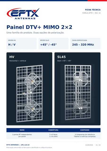 Documento técnico APTM DTV+ MIMO