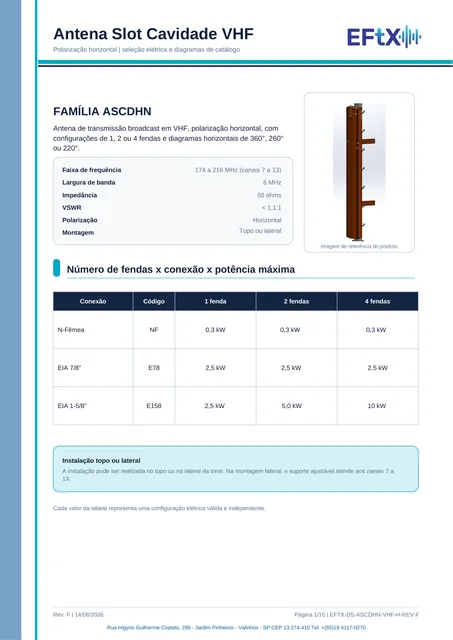 Antena slot de cavidade VHF da família ASCDHN
